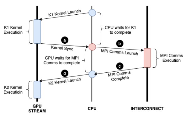 hpe-st-cassini-normal-mpi.jpg